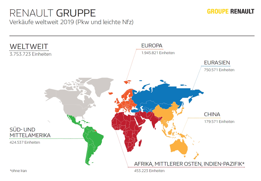  170120 renault gruppe verkaeufe 2019 weltweit 1