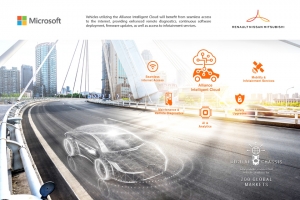 Renault-Nissan-Mitsubishi startet intelligente Cloud für vernetzte Services