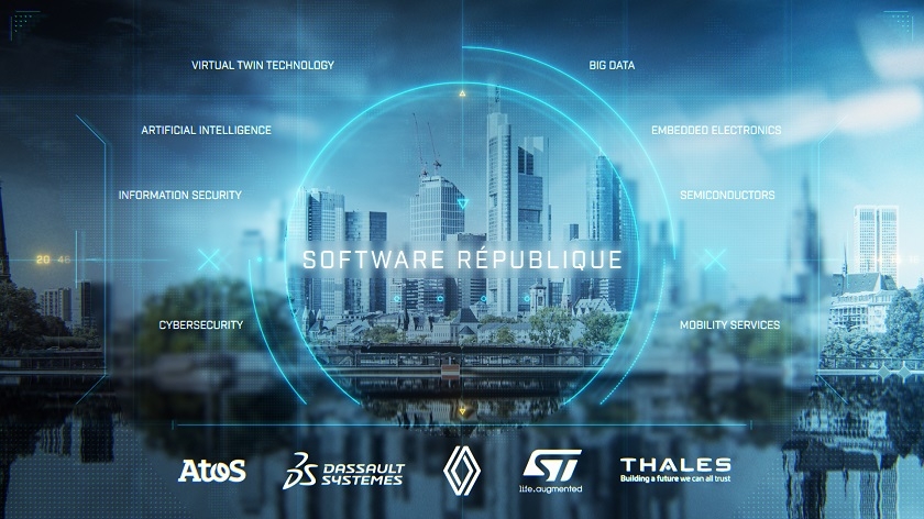 Groupe Renault gründet mit Atos, Dassault Systèmes, STMicroelectronics und Thales die „Software République”