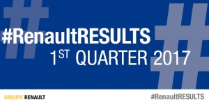 Revenues increase 25.2% in the first quarter (+19.7% excluding the impact of the AVTOVAZ consolidation)